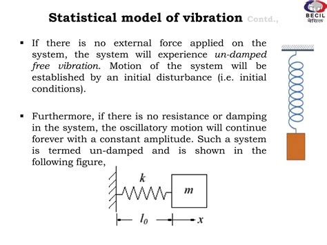 Introduction to vibration | PPTX