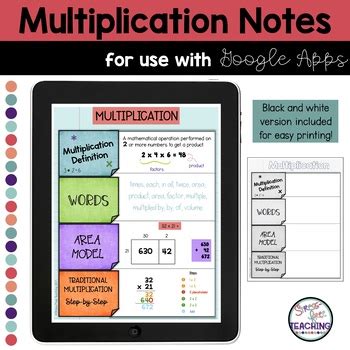 Image result for Multiplication Notes