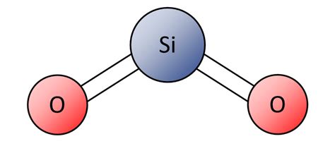 Image result for Is SiO2 Ionic or Covalent