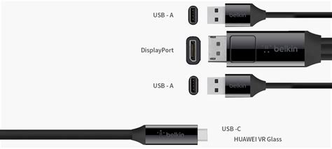 Image result for Belkin Connection