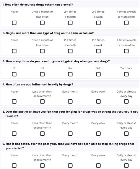 The Drug Use Disorders Identification Test (DUDIT)