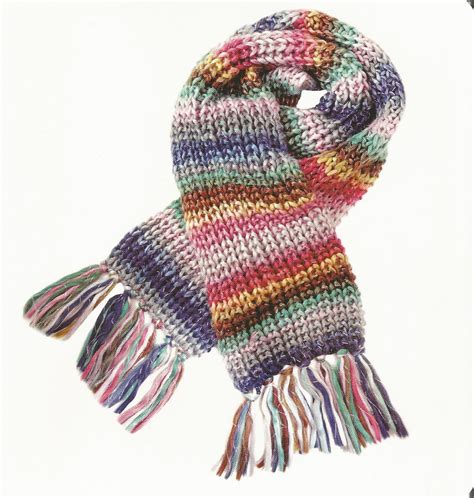 El Blog de la Profe Diana: UNIDAD 6 DE INGLÉS: CLOTHES