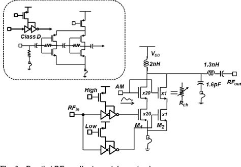Image result for CMOS Vector Modulation