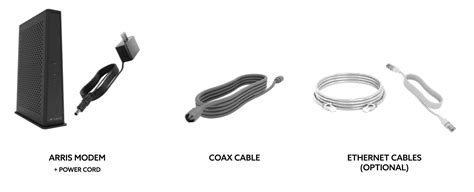 Image result for Arris Router Setup Tutorial