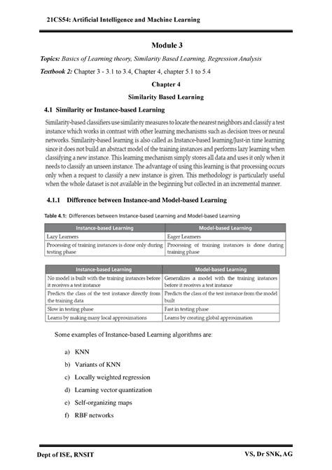 Module 3 - notes detailed - VS, Dr SNK, AG Module 3 Topics: Basics of ...