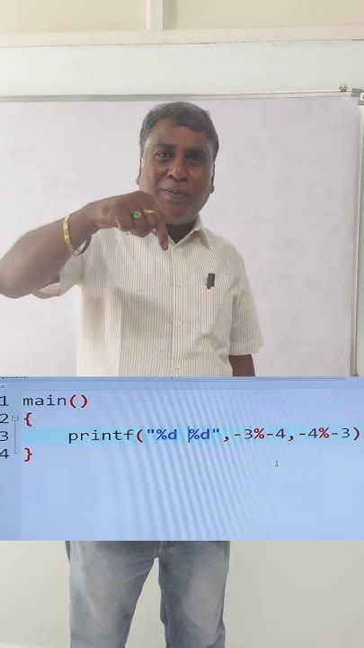 Image result for Coder Shiyar