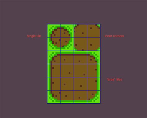 Roblox Build Tutorial 的图像结果