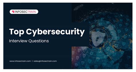 Image result for SSL Interview Questions