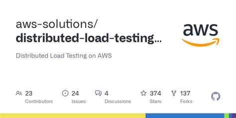 Image result for Distributed Load Testing