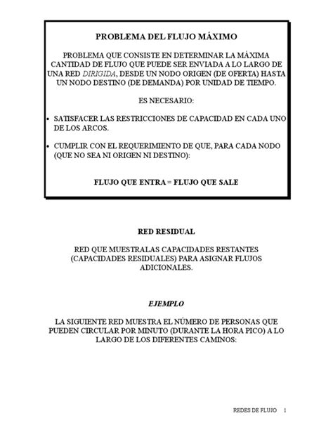 Flujo Maximo Solver 的图像结果