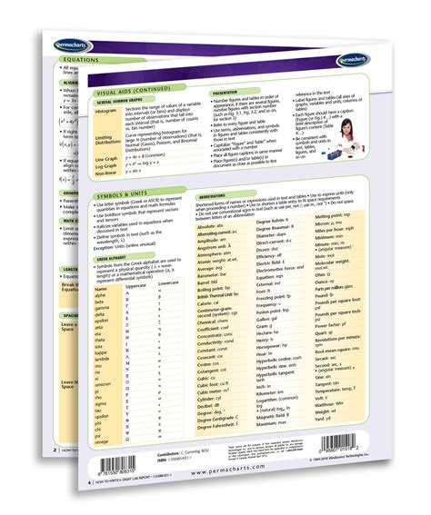 How to Write Lab Report 的图像结果