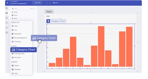 Image result for Zero Coding