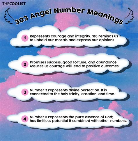 303 Angel Number Meaning for Love, Twin Flames, Spirituality