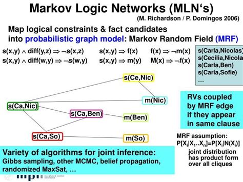 Image result for Masters Algorithm