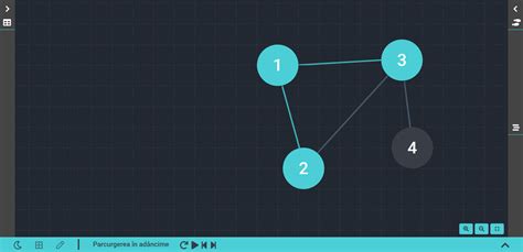 Image result for Graph Algorithms Visualization