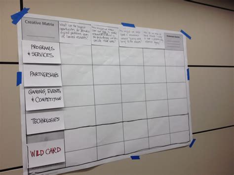 Image result for Comparison Matrix Creative