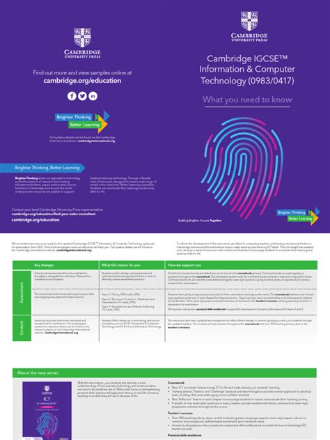 Image result for IGCSE ICT Tutorials