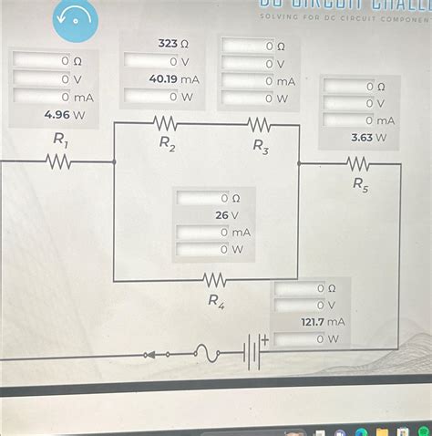 Combo Circuit 的图像结果