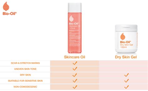 Bio-Oil Dry Skin Gel | Quick Absorption | Intensive Moisturization ...