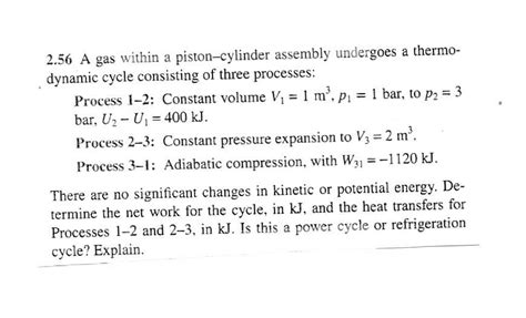 Cycle Process Example 的图像结果