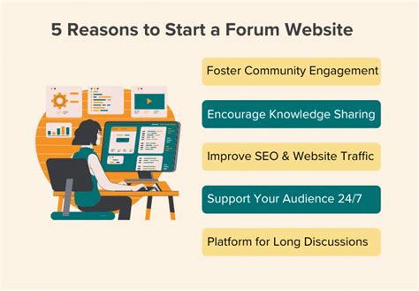 Image result for How to Create a Forum