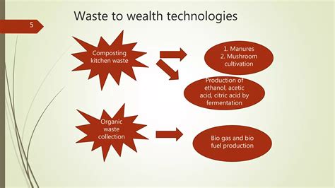 Image result for Waste Wealth Easy Methods