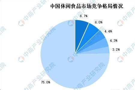 2023年1月中国农产品出口金额统计分析_华经情报网_华经产业研究院