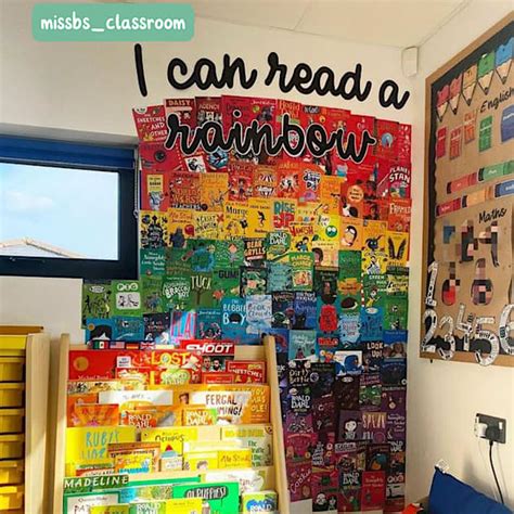 Early Years Continuous Provision Ideas For Reading - Twinkl