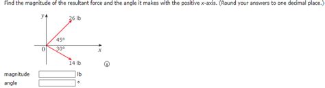 Image result for Finding Unit Vector Direction