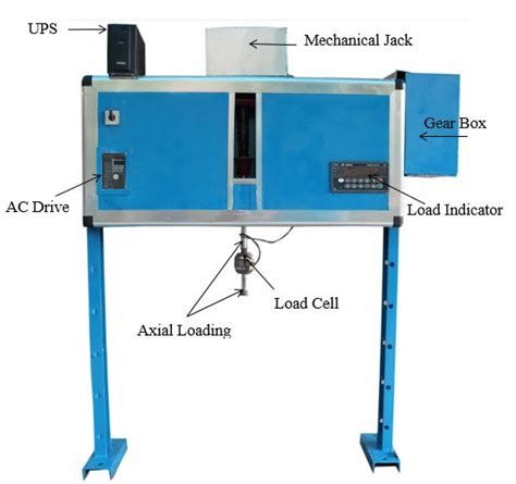 Image result for Axial Loading Machine