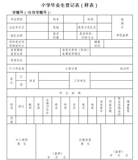 2020西安鄠邑区小学毕业生登记表（样表）_小升初网