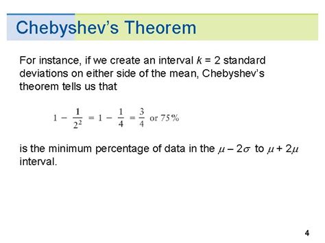 Image result for Chebyshevs Theorem Explained