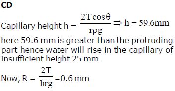 A vertical capillary tube with inside radius 0.25 mm is submerged into ...