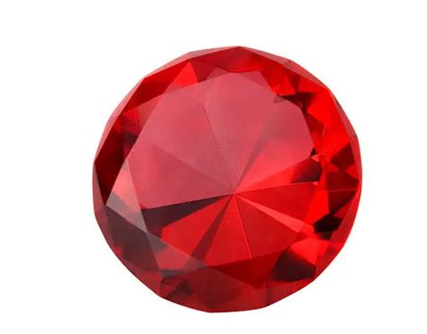 Ruby 的图像结果