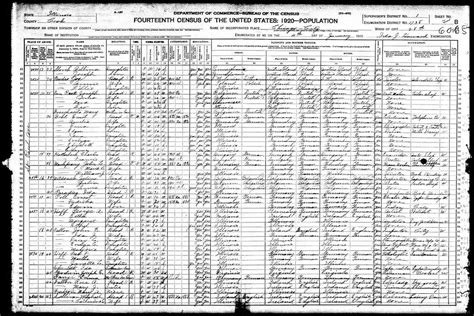 Image result for Census Records