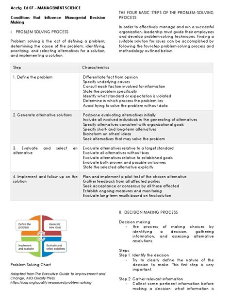 Image result for Problem Solving and Decision-Making in Project Management