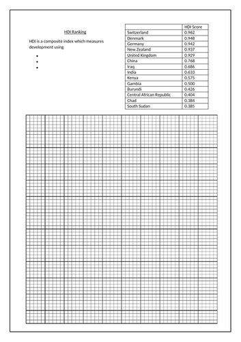 Local Development Indicator Sample 的图像结果