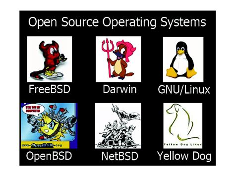 Image result for Open Source Operating System Examples Apple