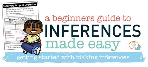 Image result for Introduction to Inference