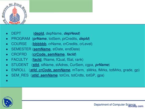 Example of a Table in Databases 的图像结果