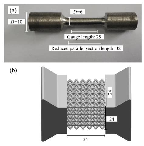 Study on the Shear Modulus Based Equivalent Homogenization Methods of ...