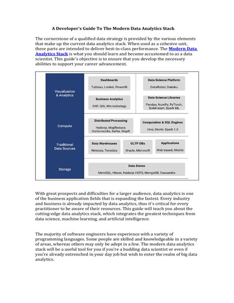 Data Analytics Tech Stack 的图像结果