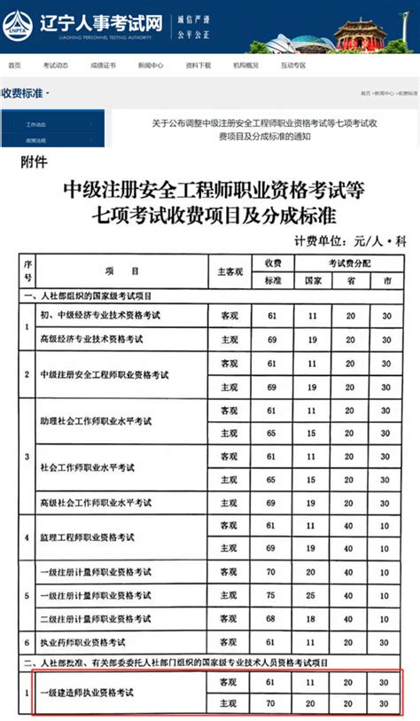 国际生代报名 - 中创侨智|全球投资移民智库|国际离岸资源统筹服务|外国人来华|来华绿卡|澳洲GTI|圣基茨