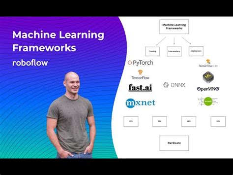 Image result for Machine Learning Frameworks