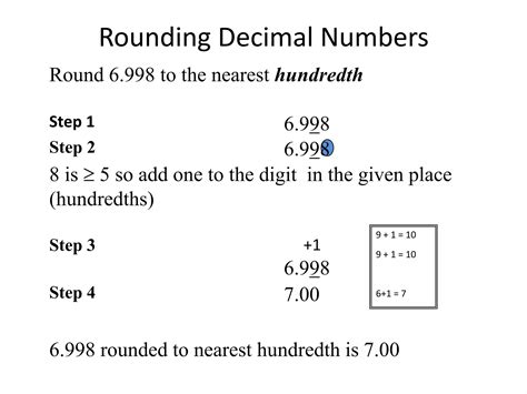 Image result for Rounding Decimal Numbers