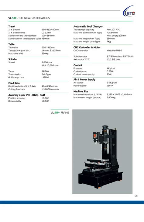 Cnc Vertical Machining Center - Cnc Vertical Machining Centers STM VL ...