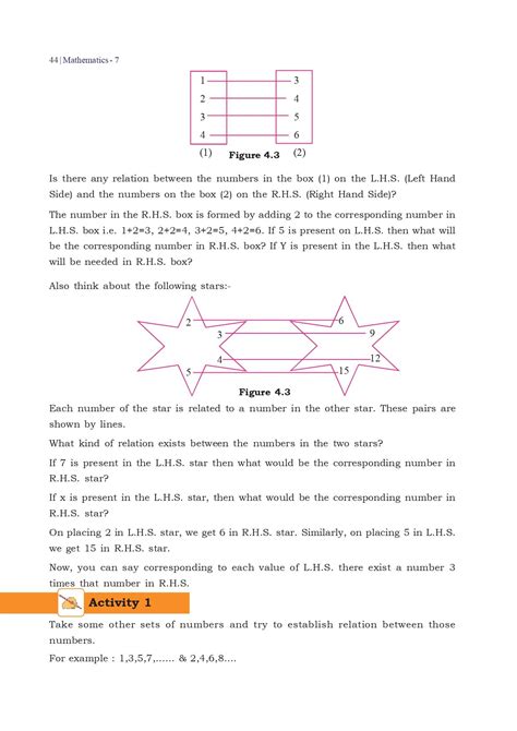 Image result for CMS Class 7 Maths Book