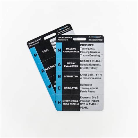 Image result for March Trauma Algorithm