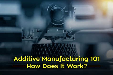 Image result for Additive Manufacturing