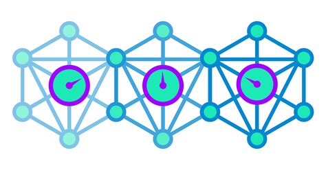 Image result for Machine Learning Operations Management